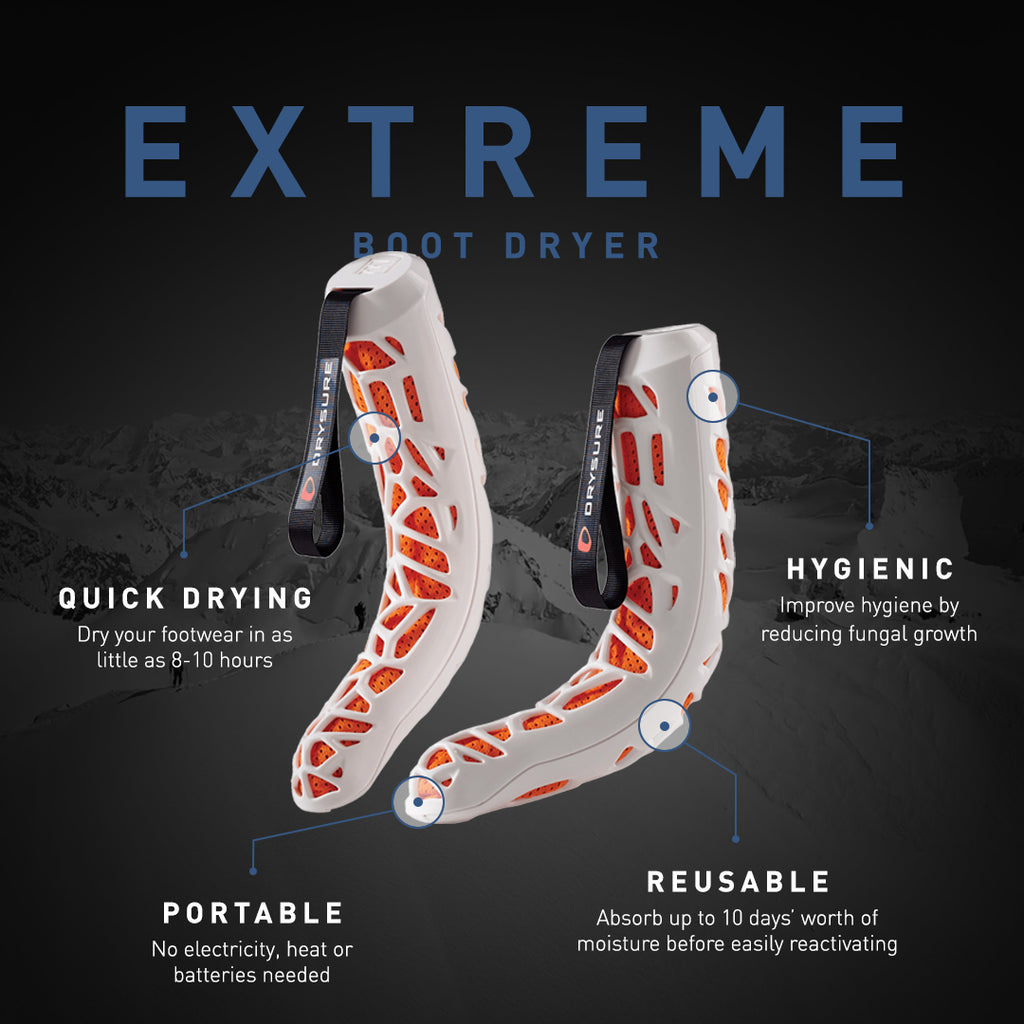 White & Blue - Drysure Extreme