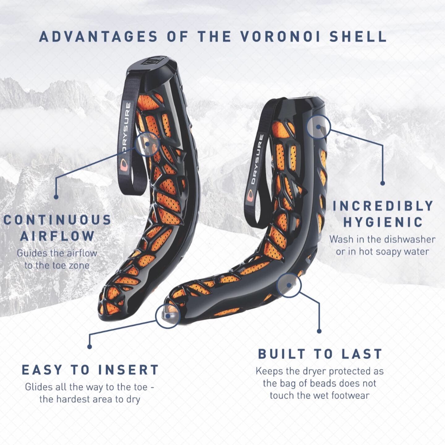 Black and orange drysure extreme description of Voronoi shell with text highlighting its advantages on a light gray background